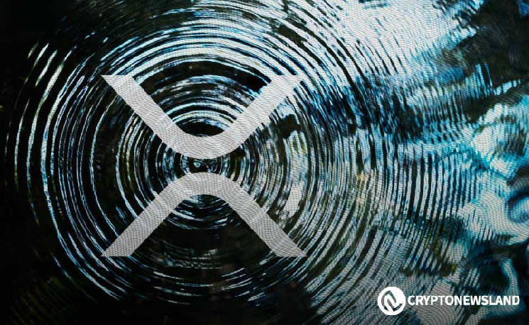 Технічний аналіз XRP: прорив та історичні максимуми