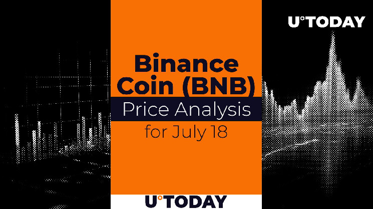 Прогноз ціни на Binance Coin (BNB) до кінця тижня