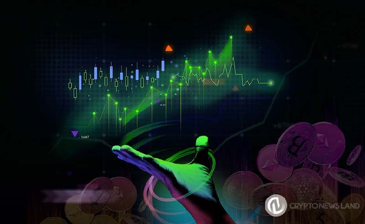 Рост Popcat: влияние мем-монет на рынке