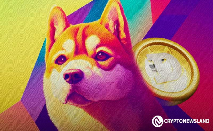 Взлет Dogecoin способствует росту FLOKI
