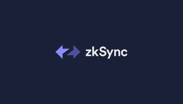 Токен zkSync: взлеты и падения, проблемы с доменом и перспективы до конца года