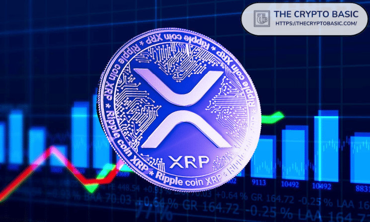 Тренд XRP: $2.50 Можливий Вибір
