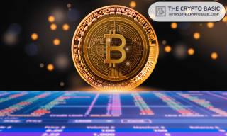 Анализ канала нисходящего тренда для биткоина.