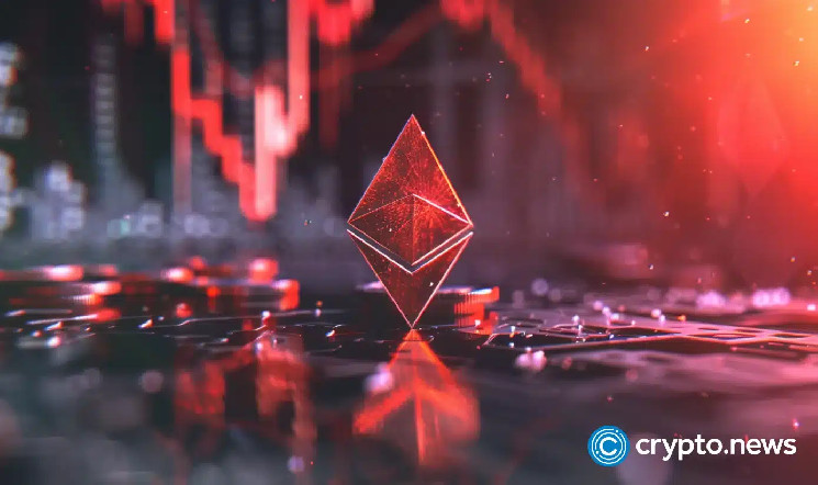 Ефіріумівський Renzo повідомляє про порушення на Discord