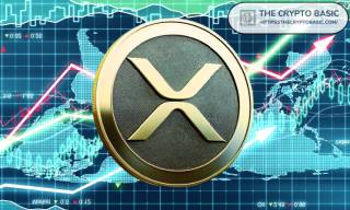 Криптоаналітик Змінює Погляд На XRP