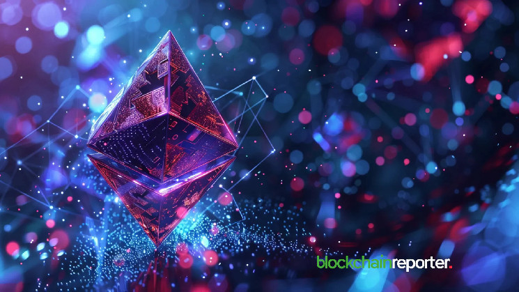 Лідо Аналітика: Зріст TVL та ETH стейкінгu