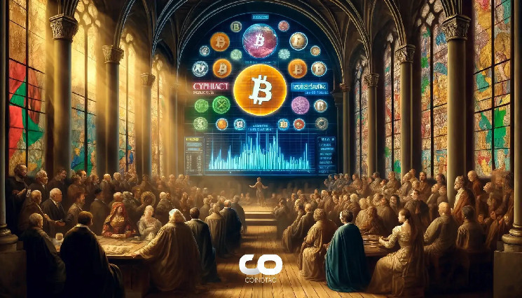 Перспективи BTC та Ethereum: Огляд BlackRock