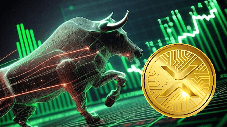 Новини про XRP: Чи може ціна досягти $2?