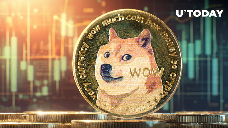 DOGE зростає на 146%: деталі тренду