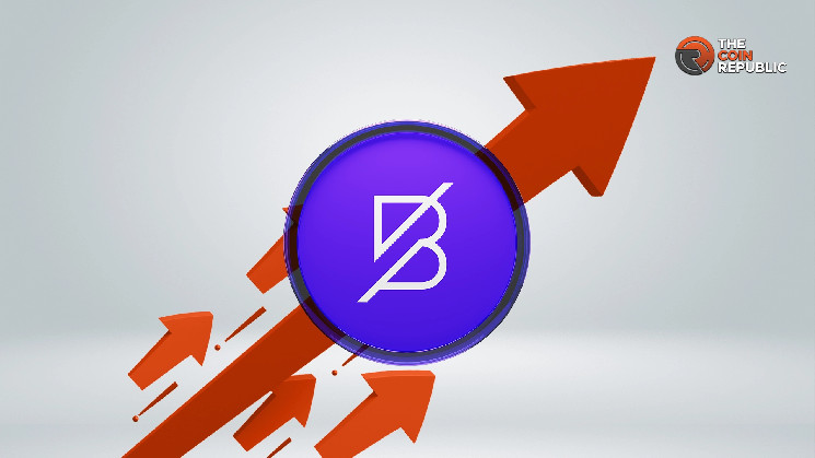 Ралі криптовалюты BAND: обсяги та ціна на зростанні