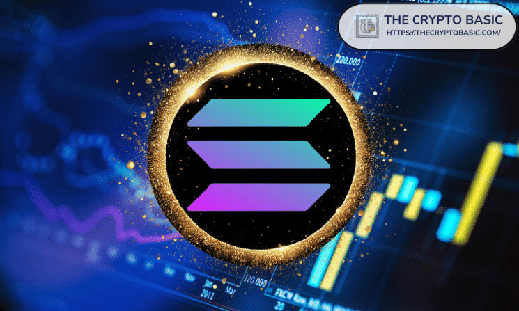 Прогноз ціни SOL: можливе досягнення рівня $250