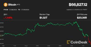 Правительство США передало $2 млрд BTC, биткоин упал до $67 тыс.