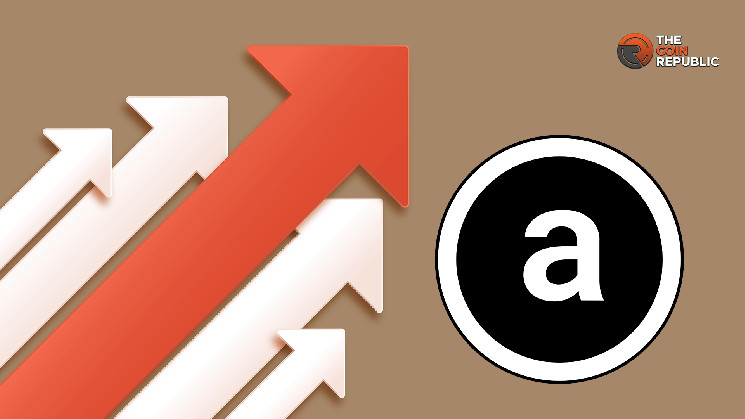 Arweave (AR) на шляху до $40: аналіз ціни та перспективи