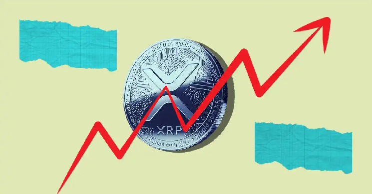 Почему XRP растет: факторы роста и перспективы
