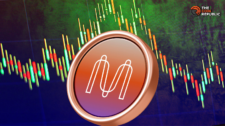 Прогноз цены криптовалюты MINA: Достигнет ли цена $5?