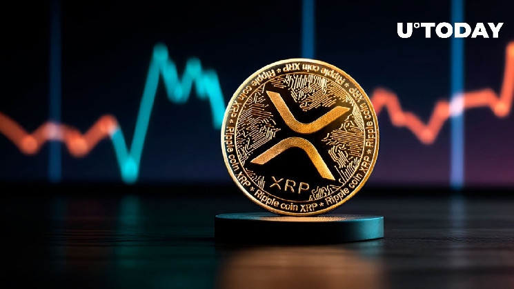 Нестандартний дисбаланс у XRP: Приголомшлива різниця в 2,764%
