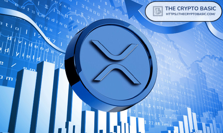 1000-кратный взлет XRP: ключ к успеху?