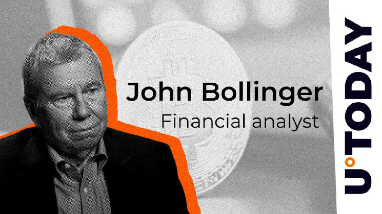 Обзор цены Биткойна по Боллинджеру: анализ и прогноз