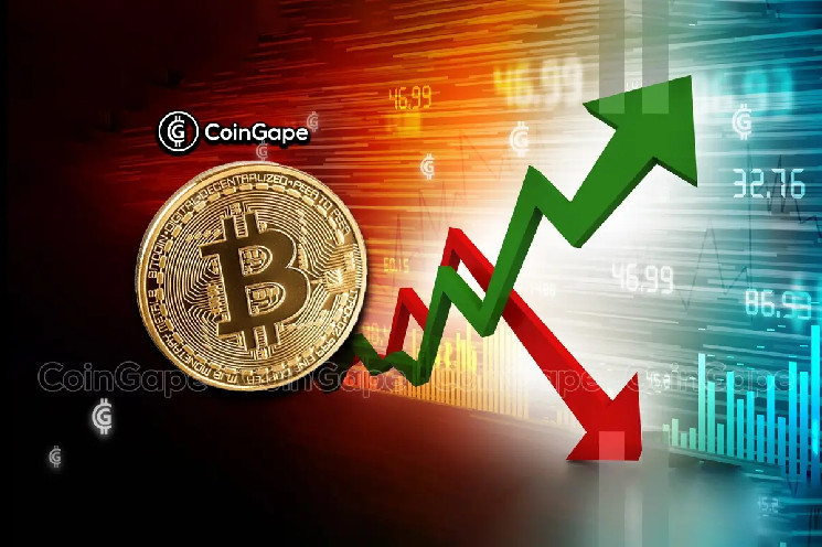 Bitcoin вернулся к отметке в $64,000: новые данные о рабочих местах в США.