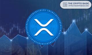 XRP: Прогноз стоимости и будущее актива
