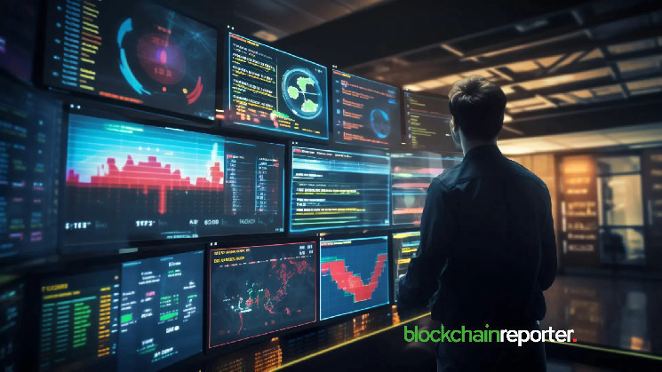 BingX интегрирует свой постоянный рынок контрактов с TradingView