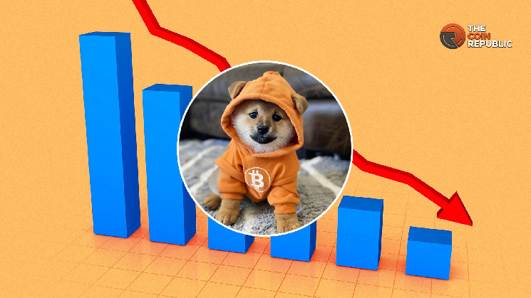 Продажное давление на мемкоине DOG: анализ и прогноз