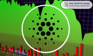 Cardano: Возможен ли прорыв до $1?