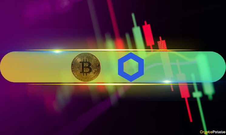 Chainlink (LINK) растет на 16% в день, Биткойн (BTC) возвращается к $43K (Обзор рынка)