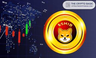 Nаявність Shiba Inu може зрости на 100% за умови досягнення ринкової капіталізації у розмірі $5 трлн