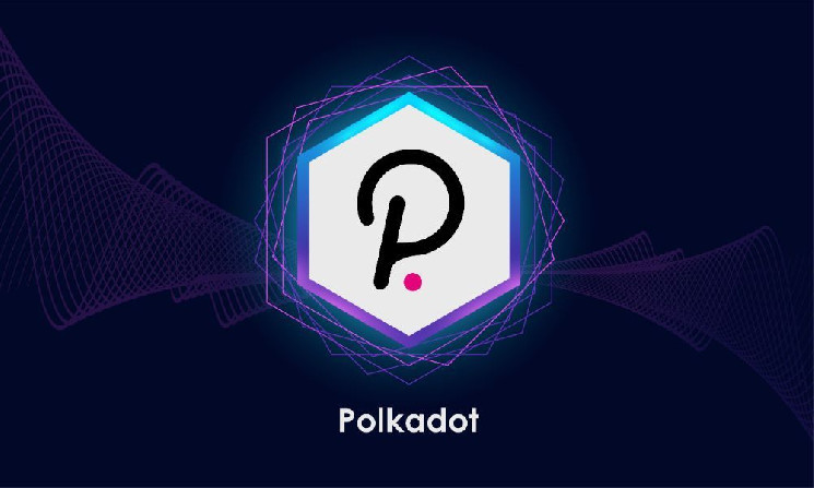 Прогноз ціни Polkadot: Шанси на впадіння до нуля