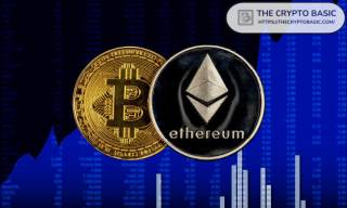 Альткоины на грани кризиса: индикатор ETH/BTC в центре внимания