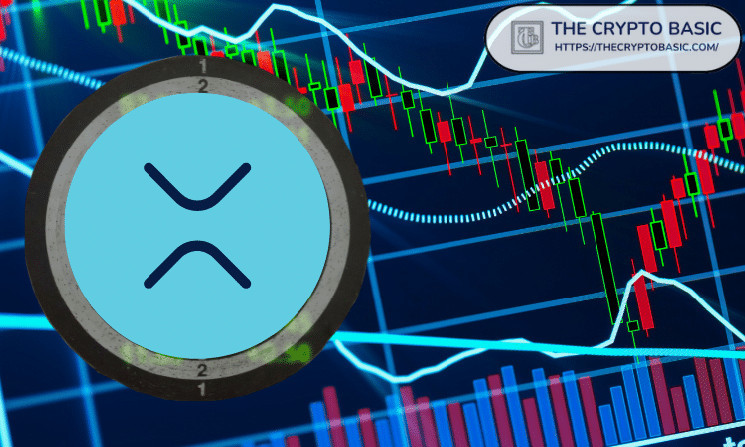Потенциалный рост XRP на 100-200X: мнение аналитика
