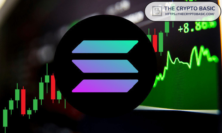 Наплив настроїв піднімає ціну SOL на 15% відносно BTC