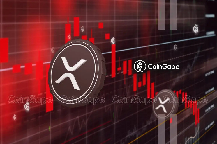 Ціна XRP: стабільність та змішані сигнали