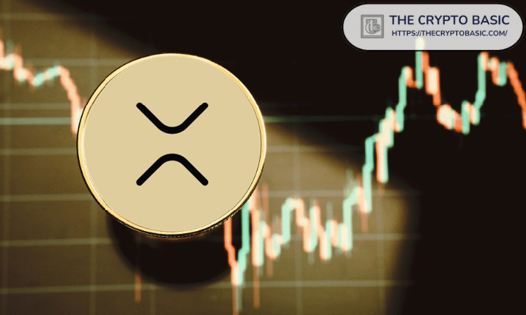 Тренд на зростання XRP: угорський паттерн та прогнози