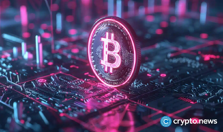 Прогноз роста Биткоина в 2021 году