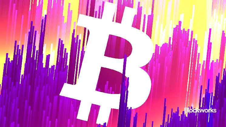 Оценка криптовалютного рынка после турбулентности