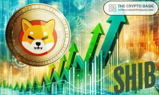 Прогноз ціни Shiba Inu на 610% ріст: 2024 рік