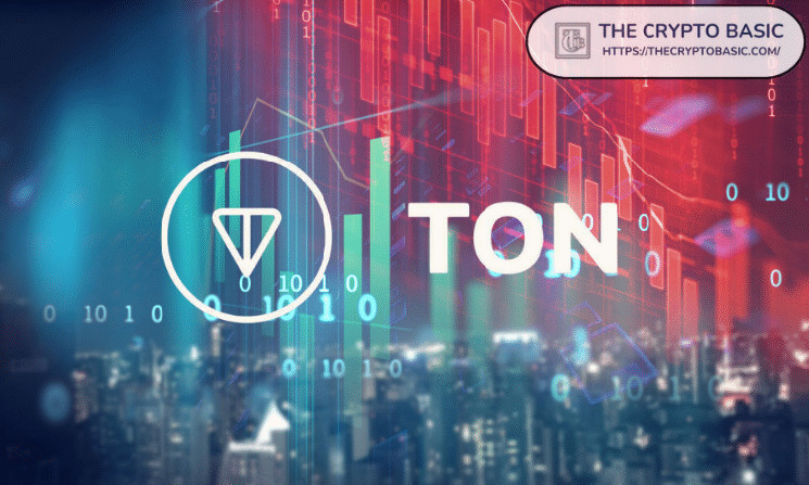 Ціна Toncoin зростає: чому ралі TON посилюється?