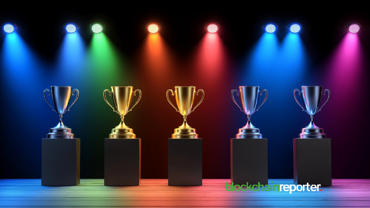 Анализ рынка криптовалют: HNT лидер по приросту