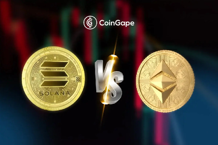 Эффекты рыночного краха: Solana vs Ethereum.