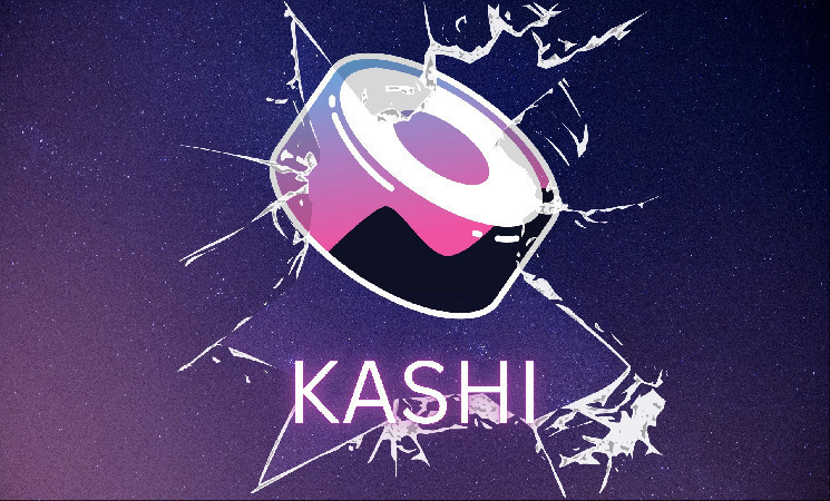 Проблеми заборгованостей на Kashi Lending в SushiSwap