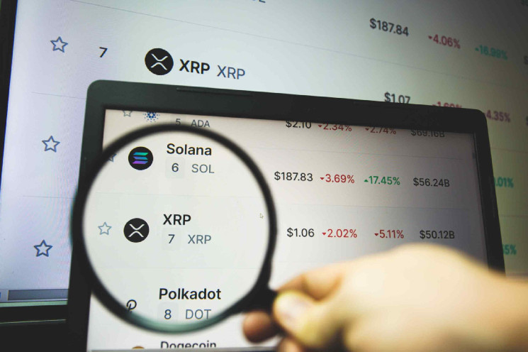 Прогноз XRP: цена токена может достичь $60
