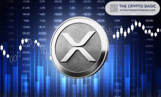 Зростання ціни XRP: ставки на $1.10 на Deribit