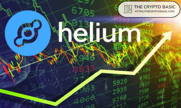 Гелій (HNT) зріс на 112% за 10 днів: бики націлюються на $10
