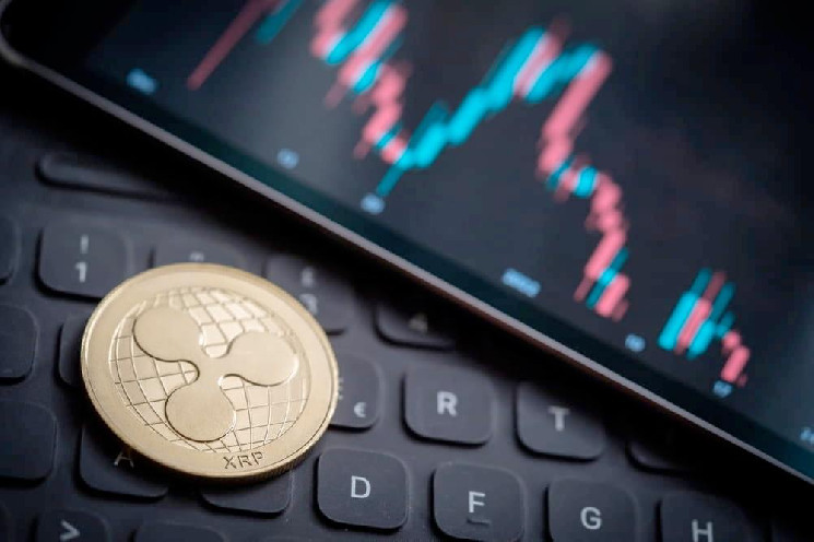 Прогноз падіння ціни XRP: аналіз та прогноз
