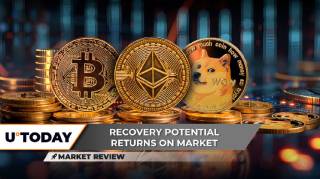 Прогноз цены DOGE, BTC и ETH: влияние скрещивания EMA