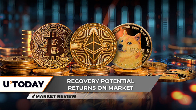 Схована хрестовина Dogecoin (DOGE), Bitcoin (BTC) до $70,000, Ethereum (ETH) і ведмежий клин