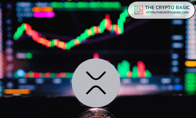 Аналіз хвиль XRP: готовність до прориву
