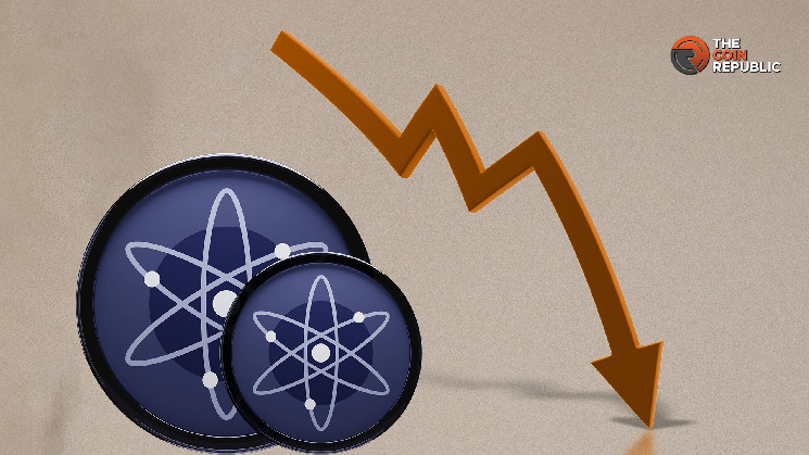 Прогноз: ATOM продолжит падение до уровней поддержки